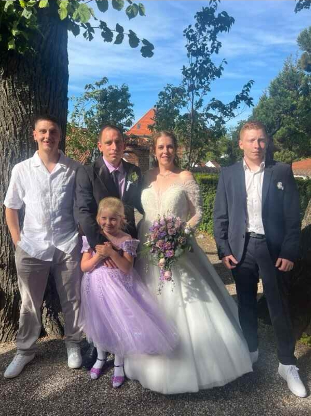 Budget for brudekjoler og dit bryllup 